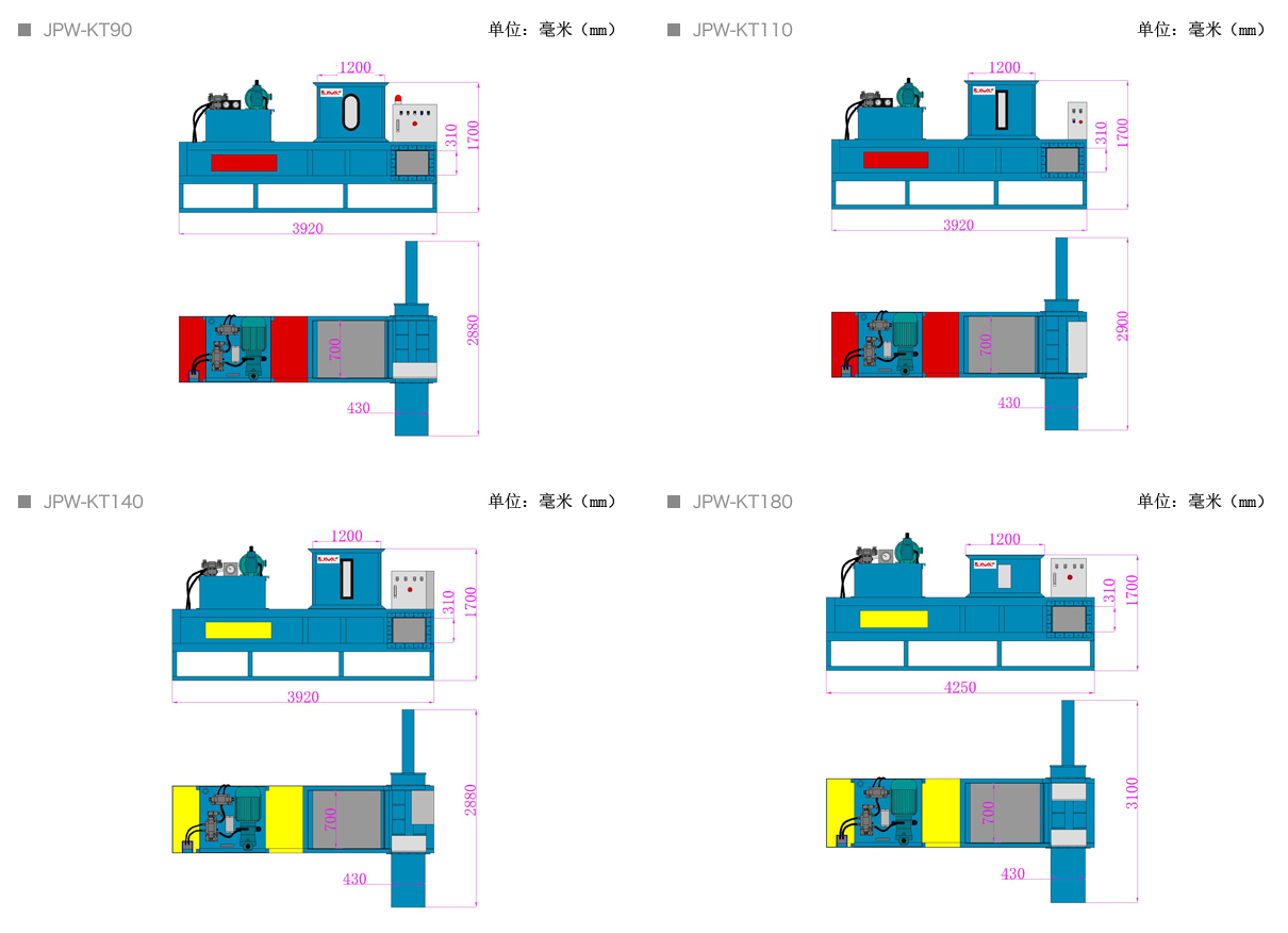 臥式壓縮套袋機(jī)JPW-KT90KT110KT140KT180.png
