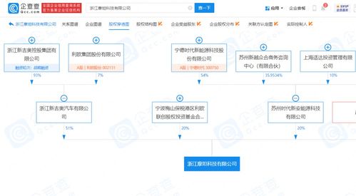 人工智能基礎軟件開發的現狀、挑戰與未來